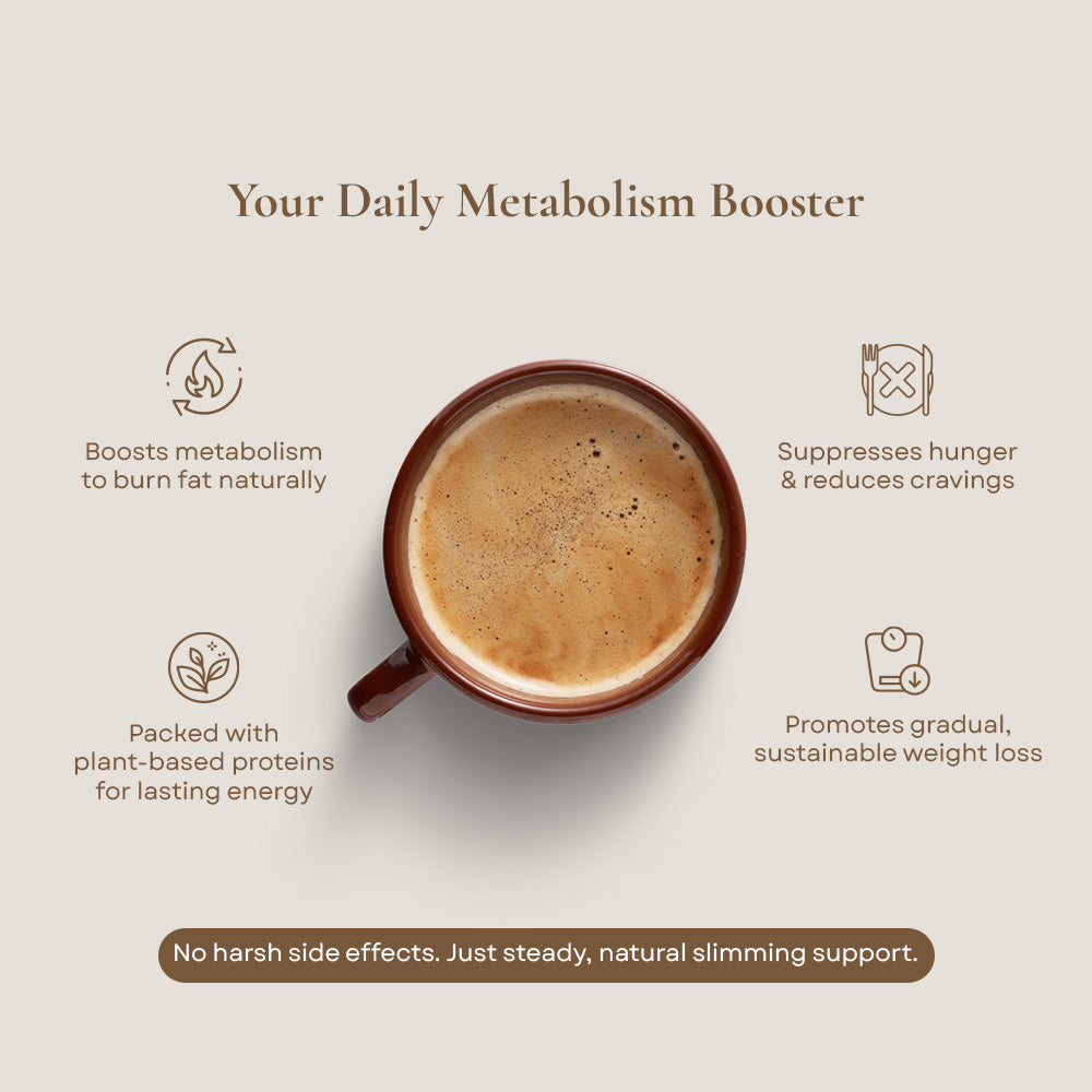 Mskinny 2 + 2 Seasonal Coffee Bundle