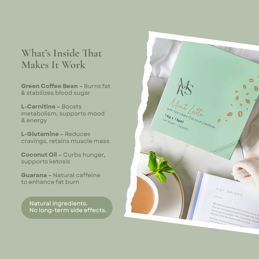 Mskinny Mint Latte