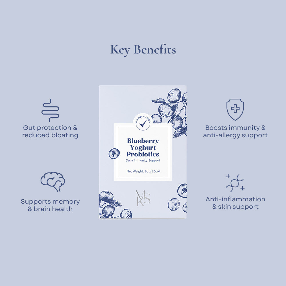 Mskinny Blueberry Yogurt Probiotics Supplement