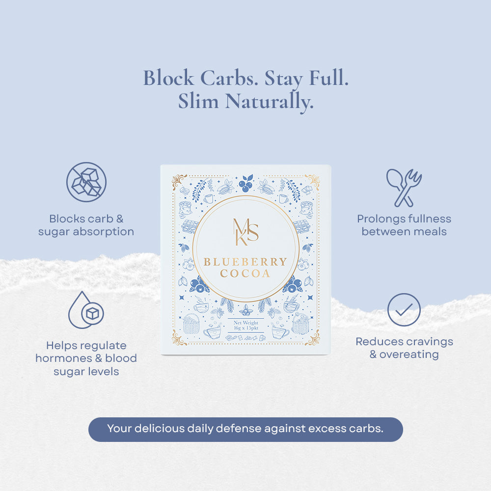 Mskinny Blueberry Cocoa