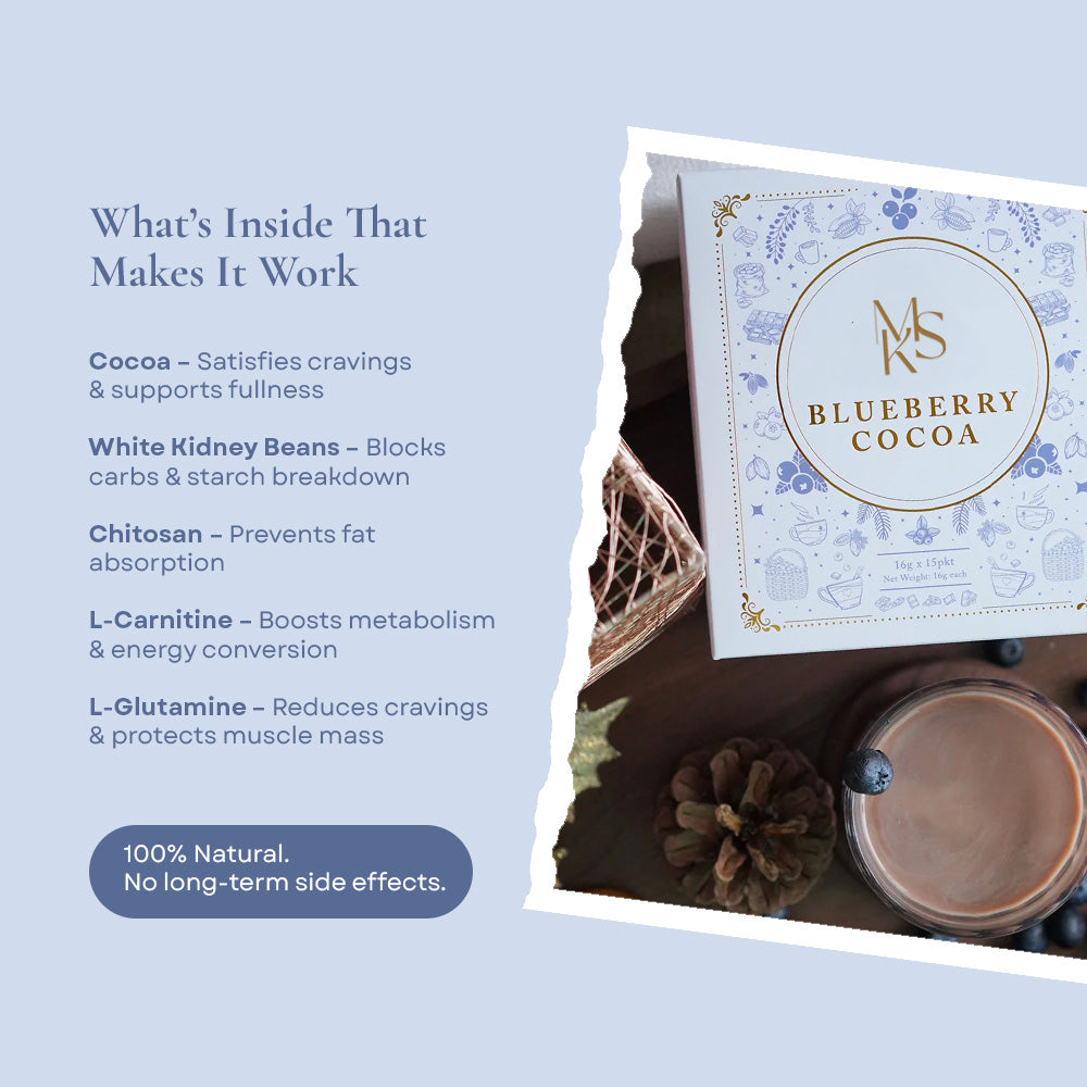 Mskinny Blueberry Cocoa